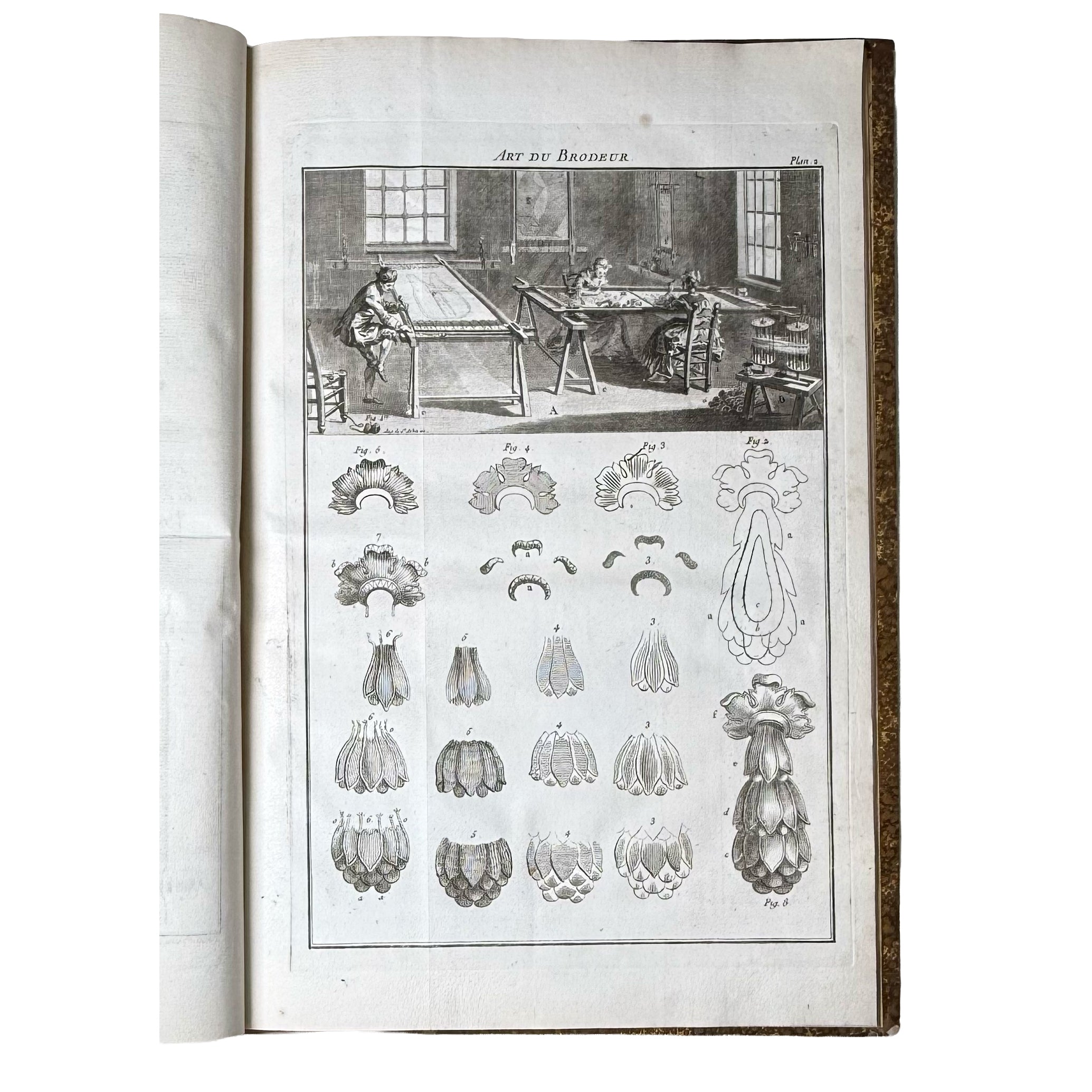 L'Art du Brodeur 1770 Saint-Aubin Rare Book Embroidery – La Fenice