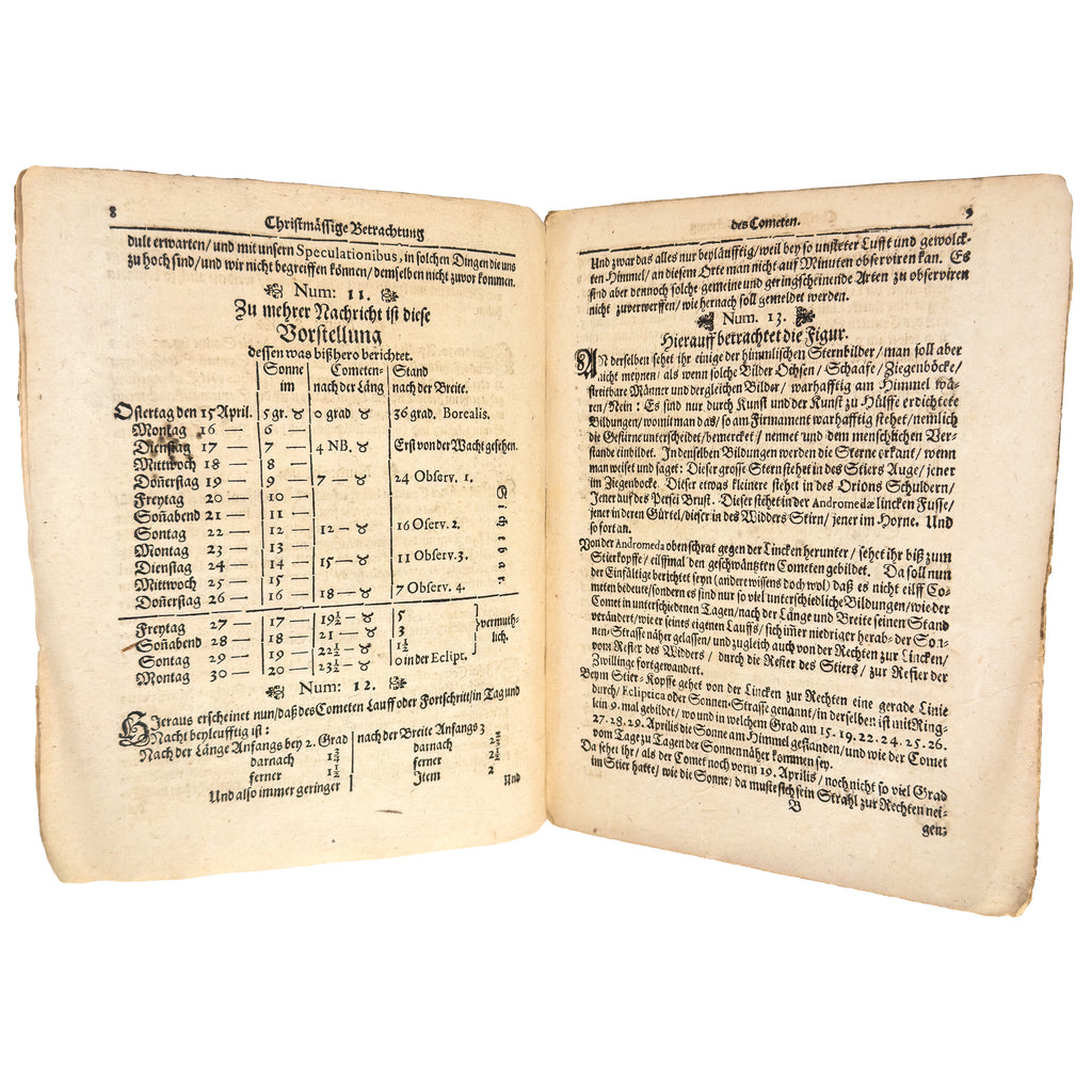 Christmässige Betrachtung des Cometen im Aprili Anno 1677