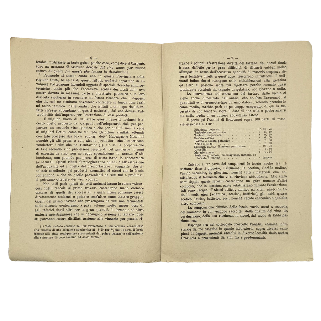 L'Industria Del Cremortartaro by Callegari, Riccardo, a rare photograph of the 1876 - wine book.