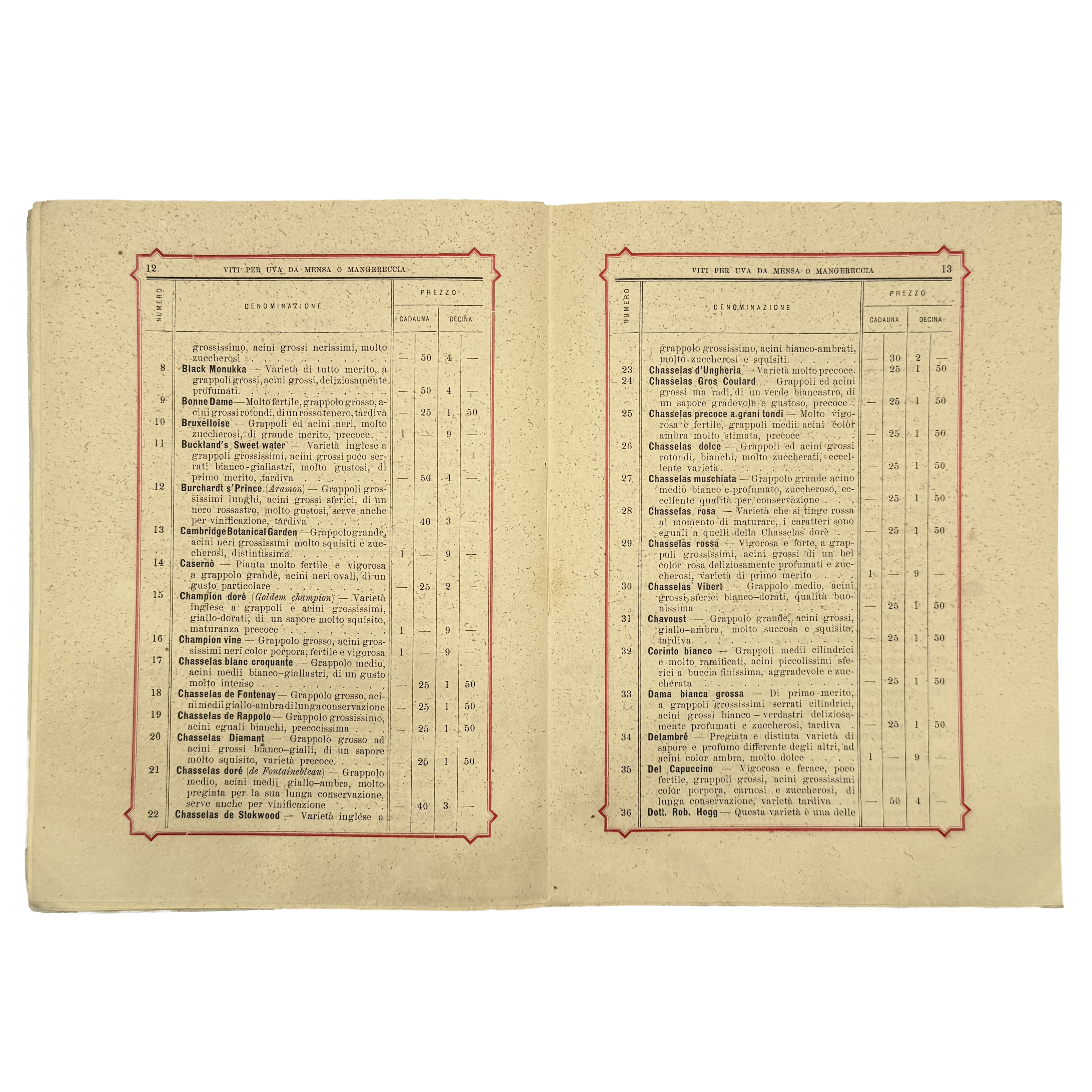 Catalogo Generale Descrittivo by Ditta Farina, a rare feature view of the 1883 - wine book.