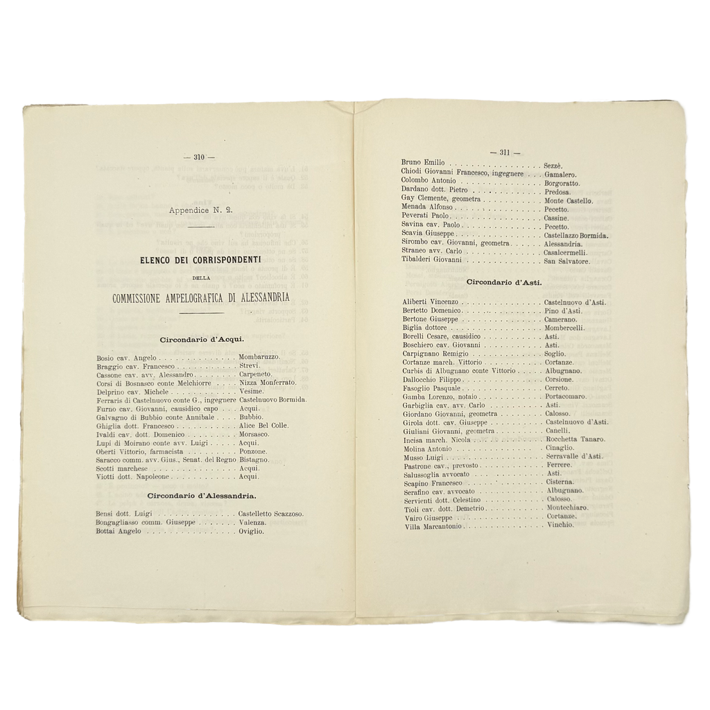 Ampelografia Della Provincia Di Alessandria by De Maria, P.P.; Leardi, C., a rare notable image of the 1875 - wine book.