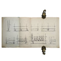 Metodo razionale per piantare una vigna la quale fruttificasse presto by Zita, Achille: a noteworthy detail captured from the 1876 wine & viticulture printed work