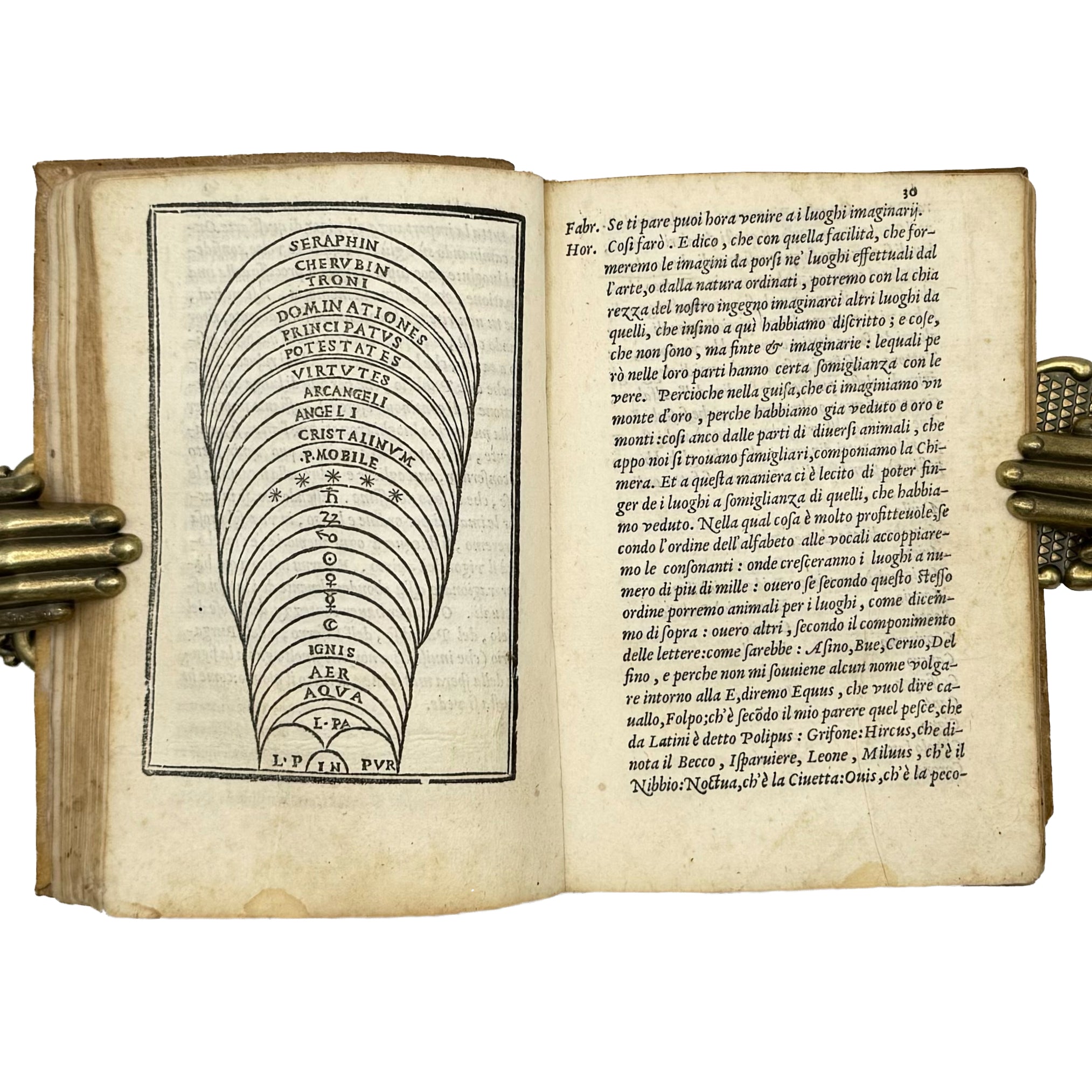 Dialogo (..) nel quale si ragiona del modo di accrescere e conservar la memoria by Dolce, Lodovico: a remarkable illustrative passage from the 1562 classics volume