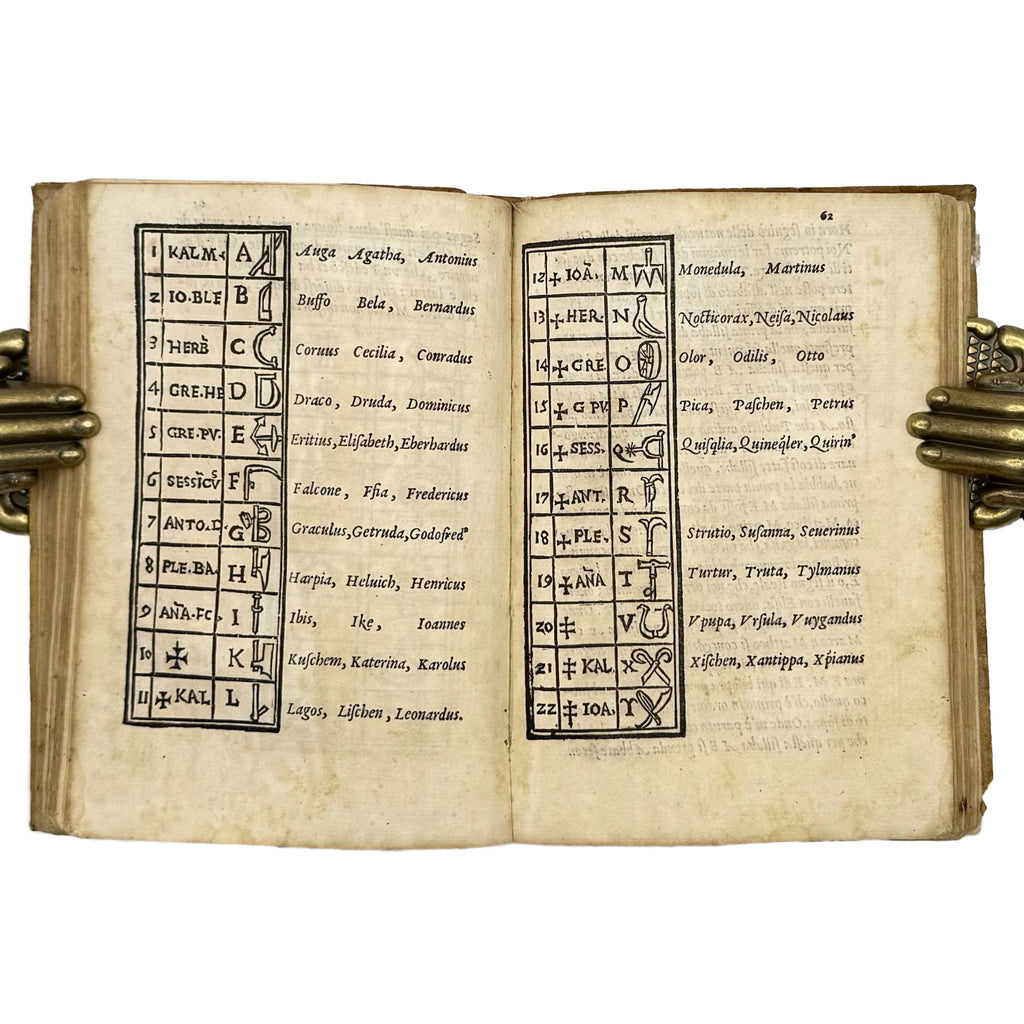 Dialogo (..) nel quale si ragiona del modo di accrescere e conservar la memoria by Dolce, Lodovico: an exceptional example from the 1562 classics treatise