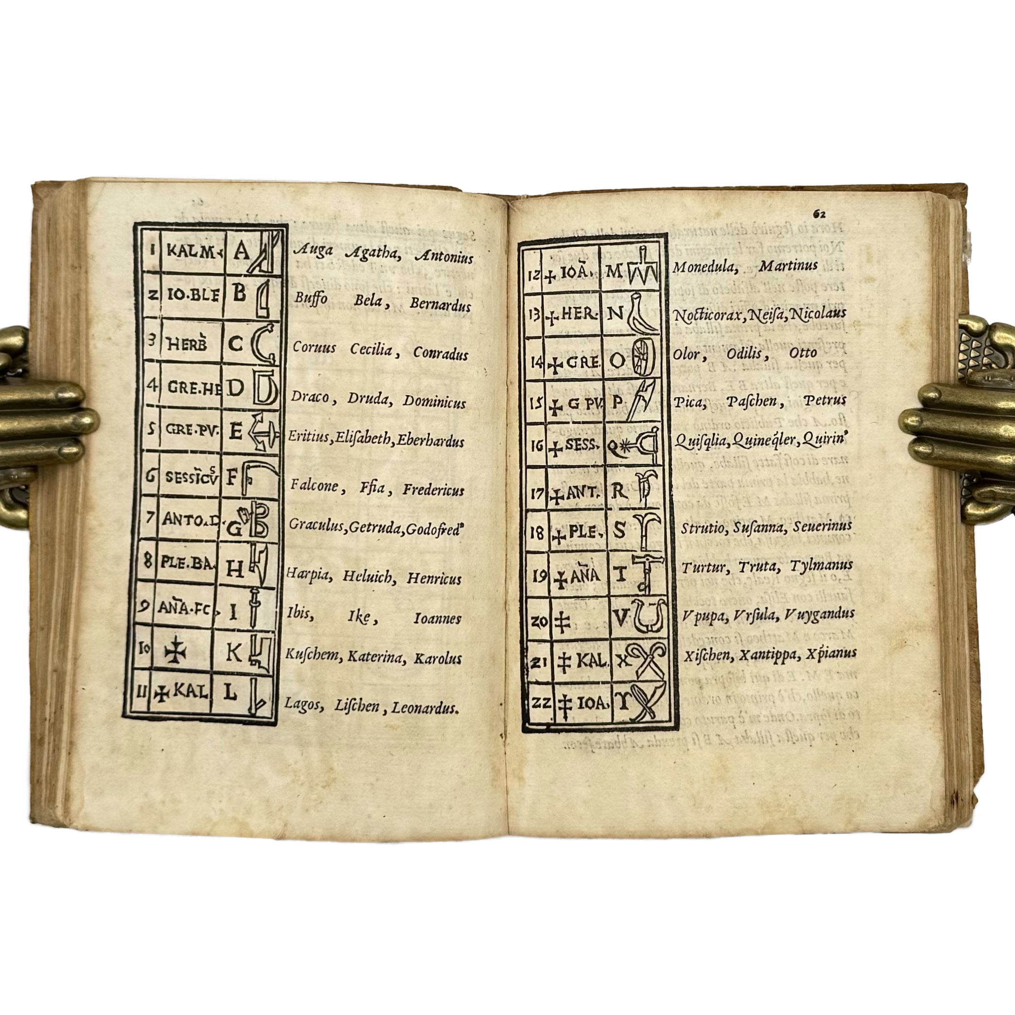 Dialogo (..) nel quale si ragiona del modo di accrescere e conservar la memoria by Dolce, Lodovico: an exceptional example from the 1562 classics treatise