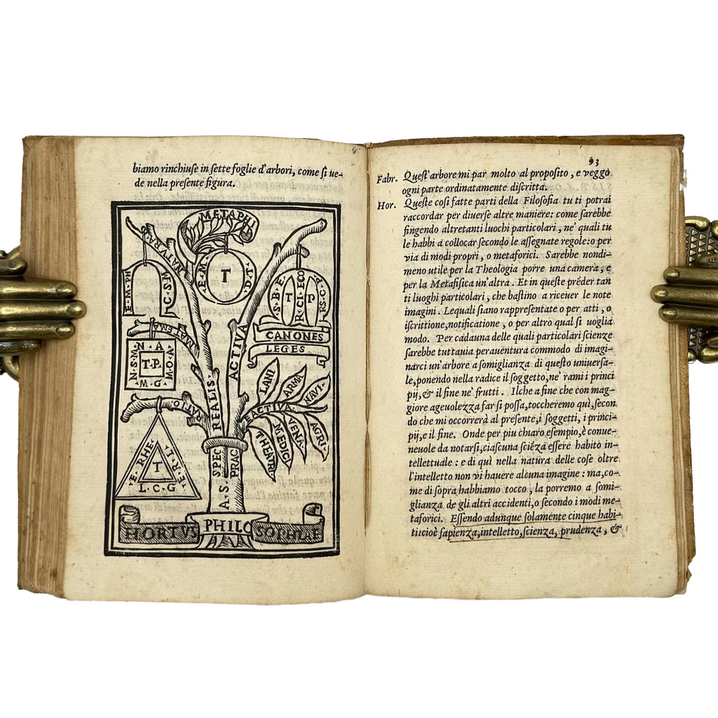 Dialogo (..) nel quale si ragiona del modo di accrescere e conservar la memoria by Dolce, Lodovico: a finely chosen detail from the 1562 classics text