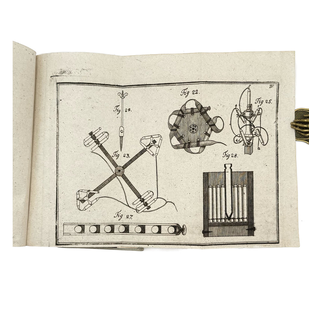 Der selbstlehrende Feuerwerker by Blondel, C.: a rare surviving image of the 1816 curiosa & occulta exemplar