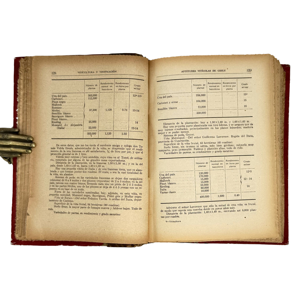 Viticultura y Vinificación by Rojas L., Manuel: a scarce visual specimen of the 1950 wine & viticulture piece